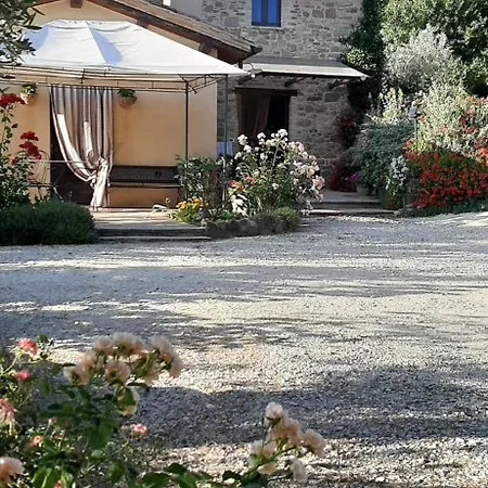 Il Casale Di Fiore *